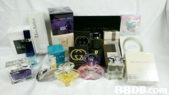 名牌化妝品、護膚品與香水 批發及零售全攻略